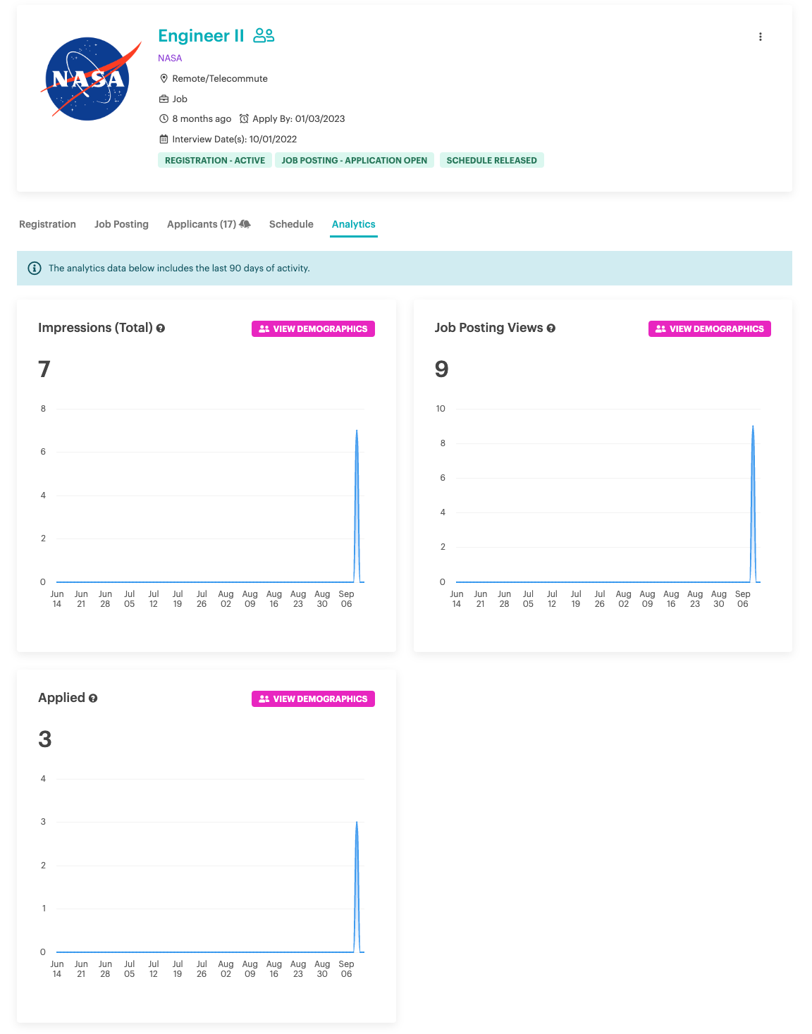 Analytics_tab.png