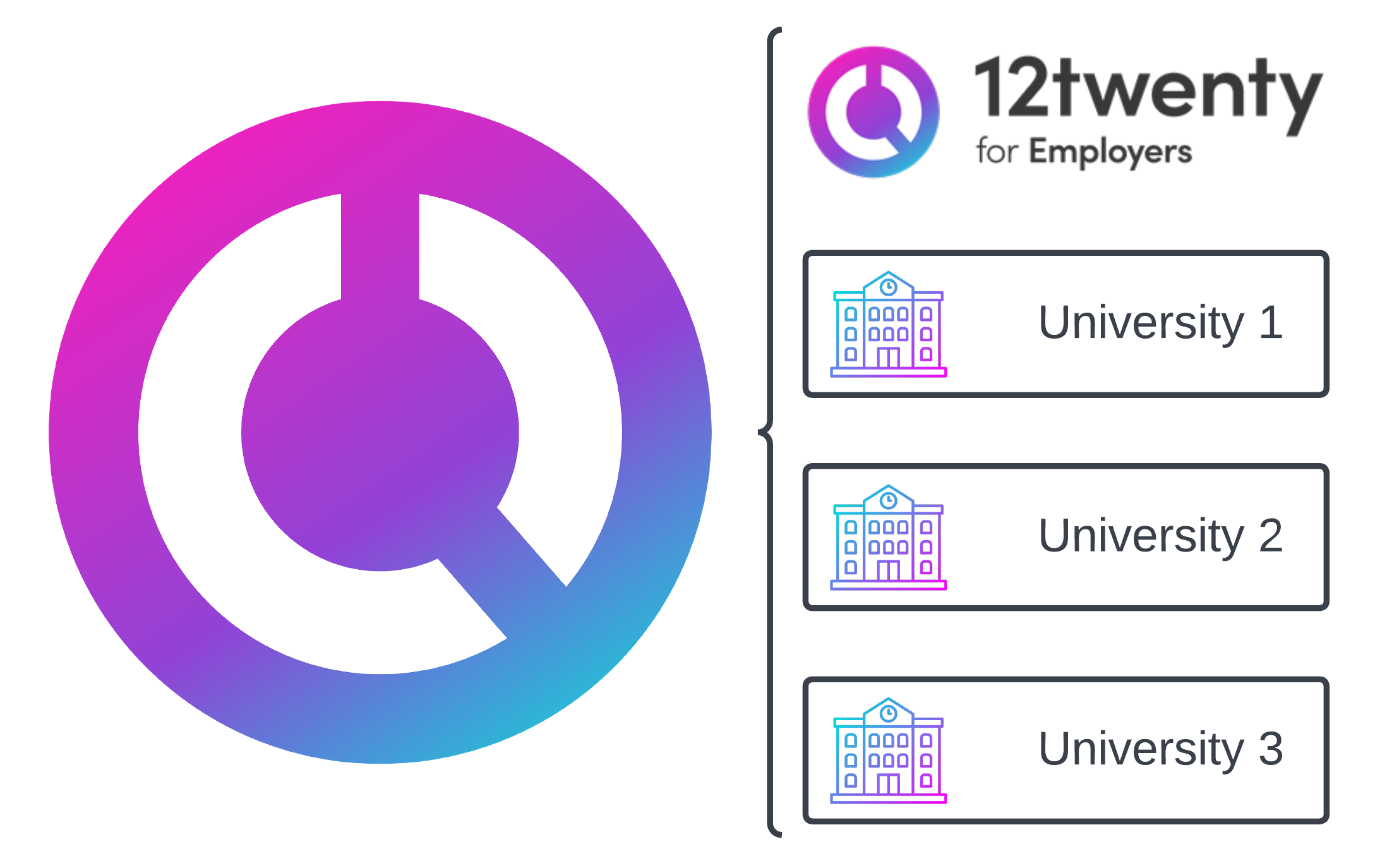 12tE_Login_Workflow__1_.png