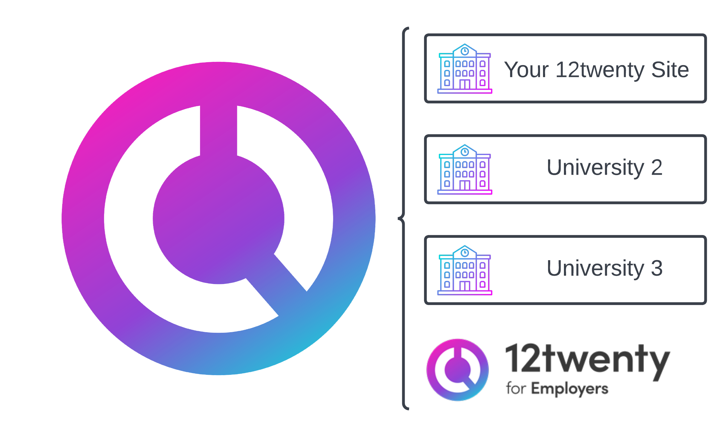 12tE_Login_Workflow_-_Page_3.png